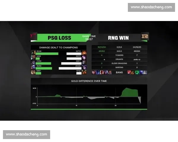 聚焦篮球小组赛激烈角逐展现团队实力与青春风采全纪录精彩瞬间